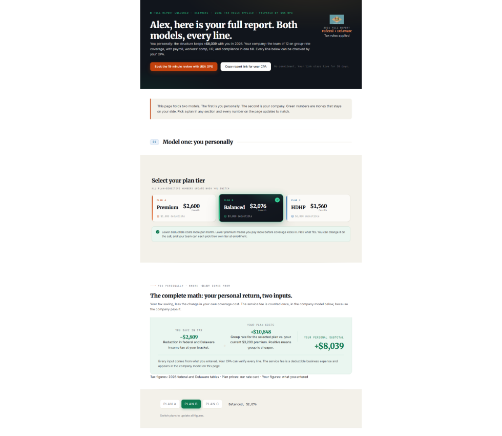 Full unlocked PEO Tools report showing owner personal tax reduction and company cost comparison, side by side, sourced to 2026 law
